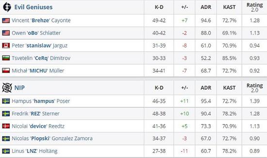 无畏契约手游账号交易攻略及安全注意事项